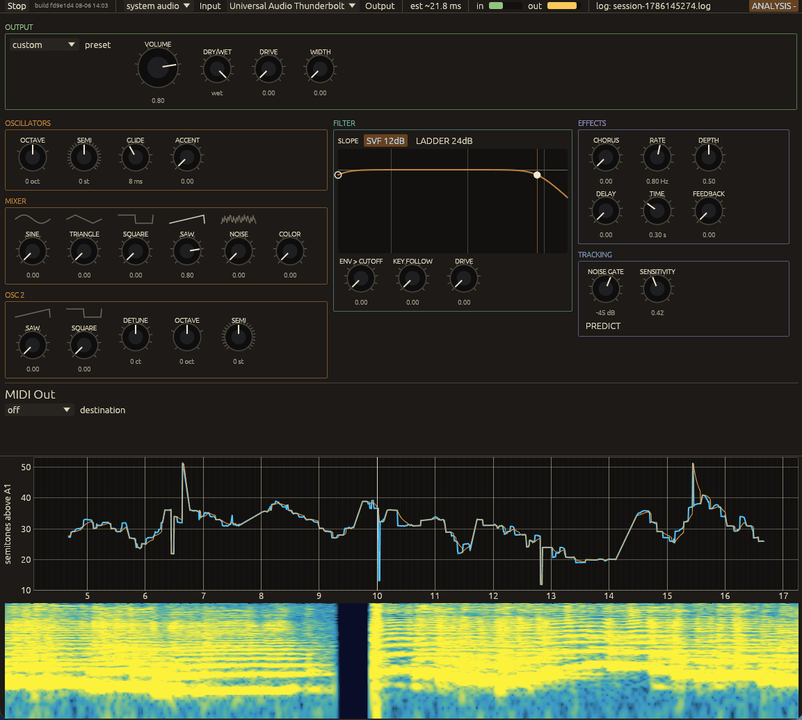 Contour's window while tracking: the transport and device bar, the synth panel — oscillators, mixer, filter, effects and tracking — and a MIDI Out destination, above a pitch trace drawing a played melody with the input's spectrogram lit below